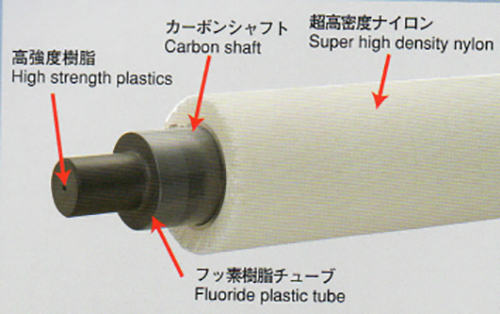 CFRP（カーボン）シャフト